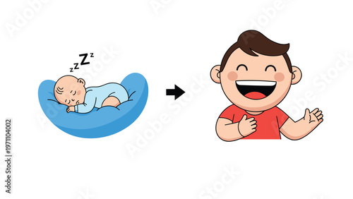 Illustration showing the transformation from a sleeping baby in a blue bed to a happy, laughing young boy, symbolizing growth and joy.