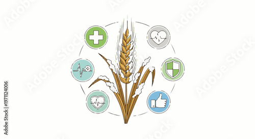Wheat stalk surrounded by icons representing health, safety, and well-being