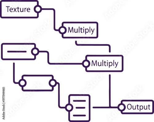 Dark blue line of a texture processing flow with multiply and output nodes line texture