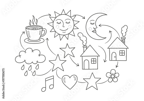 Weather and daily life icons set with sun, moon, house, and coffee cup, line art style