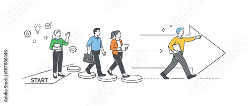 A simple clarity of execution scenario where professionals move forward with clearly defined next steps in a structured workflow, using a visual