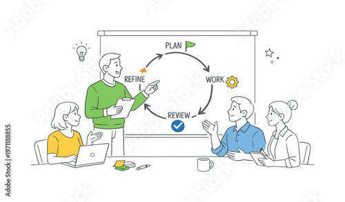 A clear iteration planning scenario where a team organizes short work cycles and defines achievable goals during a structured session, centered around