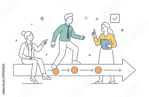 A simple clarity of execution path scenario where professionals clearly see the exact sequence of actions needed to complete a task, using a visual