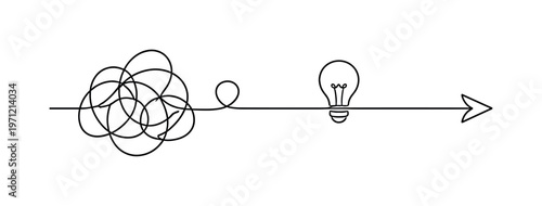 Simplifying complex workflows and reducing unnecessary steps in a modern professional process, a continuous line forming a tangled path that smoothly