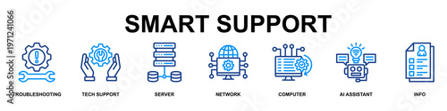 Smart Support Web Icon Vector Illustration Concept for Technology with Icons of Troubleshooting, Tech Support, Server, Network, Computer, Ai Assistant and Info