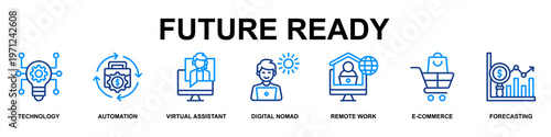 Future Ready Banner Web Icon Vector Illustration Concept for Technology with Icons of Technology, Automation, Virtual Assistant, Digital Nomad, Remote Work, E-commerce and Forecasting