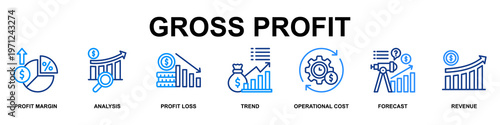 Gross Profit Banner Web Icon Vector Illustration Concept for Business with Icons of Profit Margin, Analysis , Profit Loss, Trend, Operational Cost, Forecast and Revenue