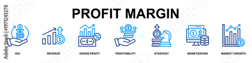 Profit Margin Banner Web Icon Vector Illustration Concept for Business with Icons of Roi, Revenue, Gross Profit, Profitability, Strategy, Monetization and Market Growth