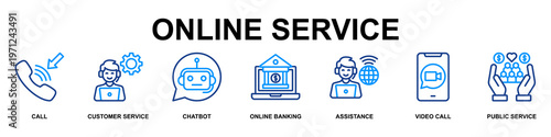Online Service Banner Web Icon Vector Illustration Concept for Business with Icons of Call, Customer service, Chatbot, Online Banking, Assistance, Video Call and Public Service