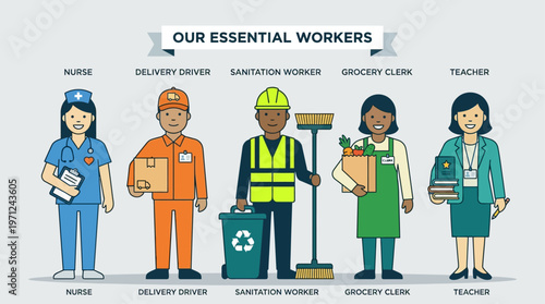 This flat design illustration celebrates the vital roles of essential workers, featuring diverse figures like a nurse, delivery driver, and teacher, recognizing their dedication