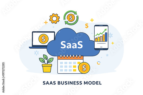 Understanding the core elements of the saas business model and its financial aspects