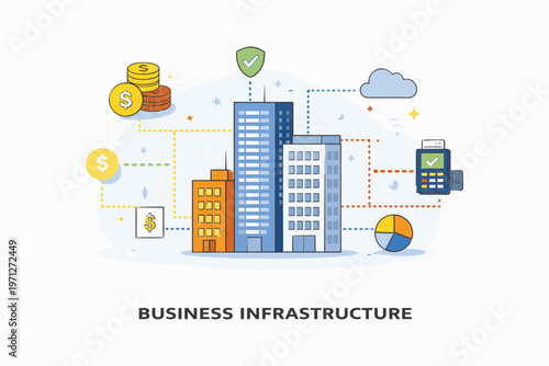 Illustration of key components in business infrastructure framework