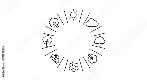 ecological balance icons set with nature elements and sun for environmental conservation branding