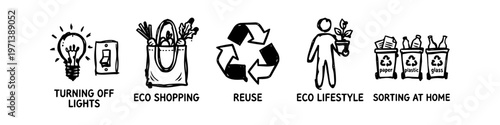 Hand-drawn doodle set of eco-friendly icons representing sustainability, including recycling, energy saving, and green shopping. Perfect for environmental and zero waste concepts.