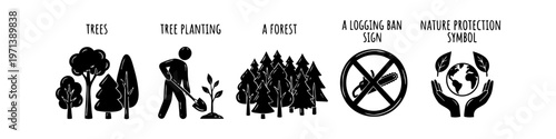 Set of hand-drawn environmental icons including tree planting, forest, logging ban, and nature protection symbols. Minimalist black ink style for ecology and conservation concepts.