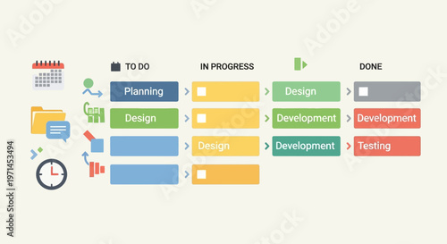 Agile Project Management Workflow: To Do, In Progress, Done Stages