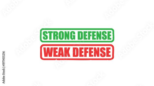 Defense Dichotomy: An image contrasting Strong Defense and Weak Defense, offering a clear visual representation of differing strategies.