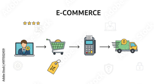 E-commerce, online shopping, payment processing, delivery icons, business workflow vector