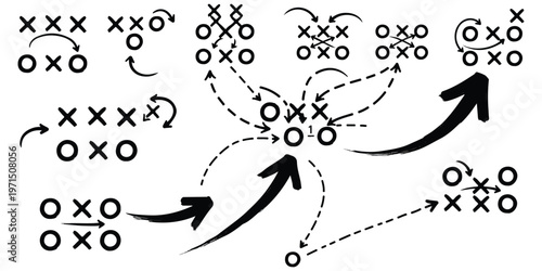 A diagram illustrating various transformation sequences of grid patterns with x and o symbols.