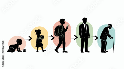 Silhouette illustration of a person's life stages from childhood to old age in a horizontal sequence with colorful background circles.
