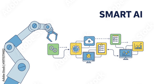 Robot arm, smart AI, technology icons, automation workflow, artificial intelligence