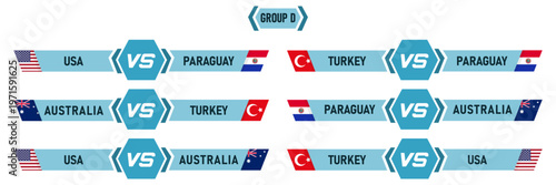 Group D Complete Match Schedule: USA, Turkey, Paraguay, and Australia Competing in Sports Tournament
