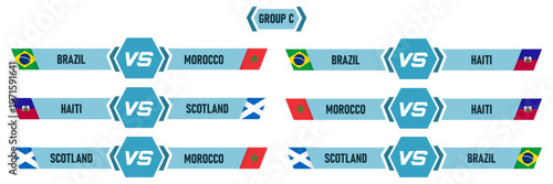 Group C Match Schedule: Brazil, Morocco, Haiti, and Scotland Competing in International Sports