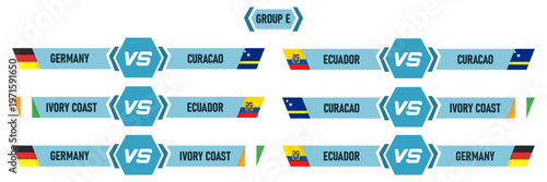 Group E Match Schedule: Germany, Curacao, Ecuador, and Ivory Coast in International Tournament