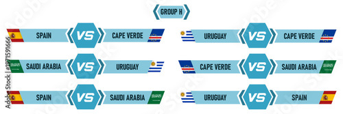 Group H Match Schedule: Spain, Cape Verde, Saudi Arabia, and Uruguay in International Tournament