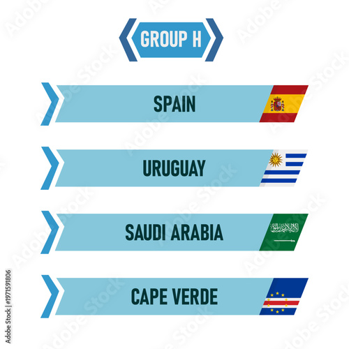 Group H featuring Spain, Uruguay, Saudi Arabia, and Cape Verde national teams and flags in a sports tournament bracket.