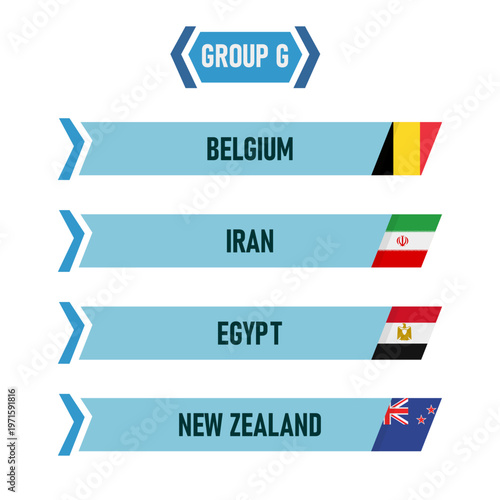 Group G featuring Belgium, Iran, Egypt, and New Zealand national teams and flags in a sports tournament bracket.