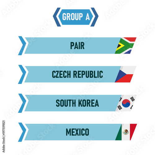 Group A featuring South Africa, Czech Republic, South Korea, and Mexico national teams and flags in a sports tournament bracket.