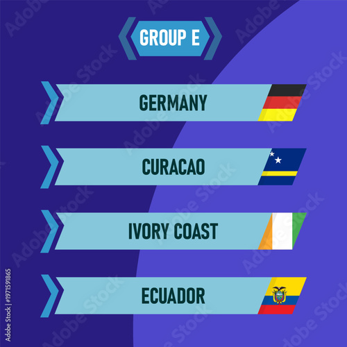 Group E Football Tournament Standings with Germany, Curacao, Ivory Coast, and Ecuador National Teams