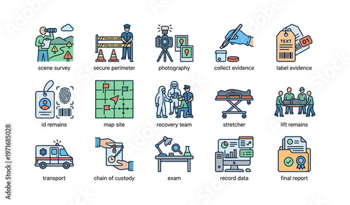 Forensic investigation process icons including survey, evidence collection, analysis, reporting