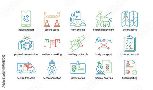 Emergency response procedures and protocols illustrated with icons
