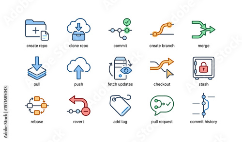 Git workflow icons: repository, clone, commit, merge, branch
