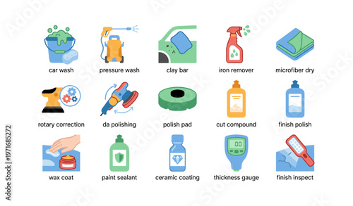 Car detailing supplies collection with icons for cleaning and maintenance tools