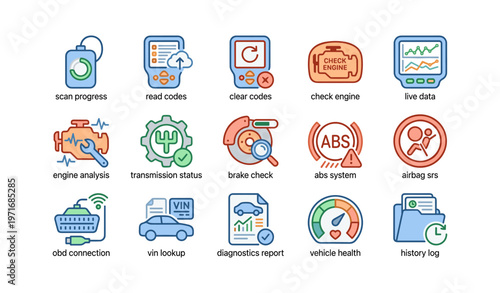 Automotive diagnostic icons for vehicle maintenance and error detection