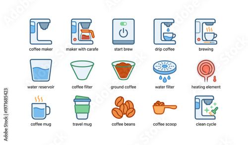 Coffee maker icons featuring brewing process and accessories
