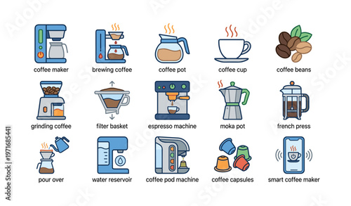 Coffee brewing icons collection featuring various equipment and methods