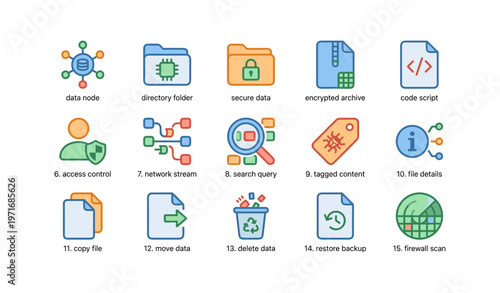 Digital icons: data node, secure folder, encrypted archive, code script, network stream