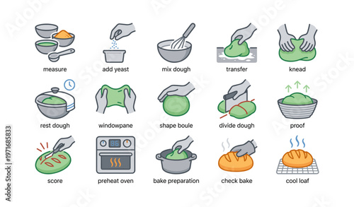 Illustrated step-by-step bread making process with hands and kitchen tools
