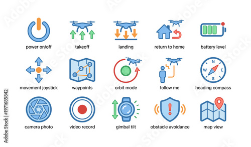 Drone control icons: takeoff, landing, battery, navigation, obstacle avoidance