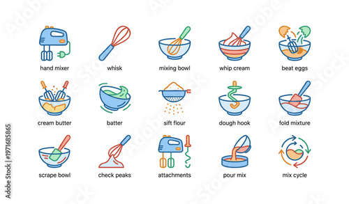 Kitchen utensils and baking actions: mixer, whisk, bowls, sifting, folding, mixing