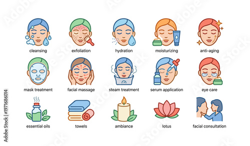 Skincare routine icons featuring diverse facial treatments and beauty products