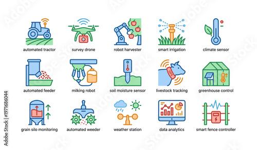 Smart farming technologies and innovations for modern agriculture