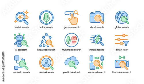 Icons representing various search technologies and ai features