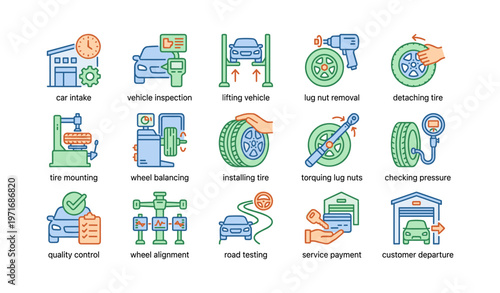 Automotive repair and maintenance process icons