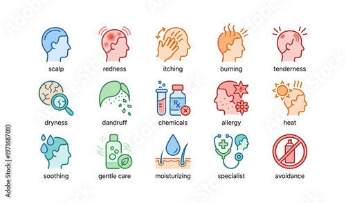 Scalp conditions and treatments icons with symptoms and solutions