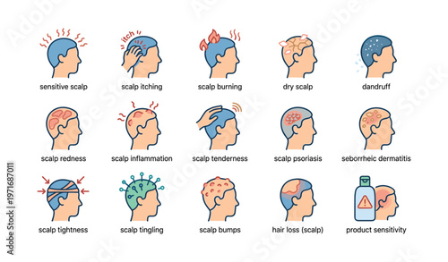 Scalp conditions: itching, burning, dandruff, psoriasis, sensitivity